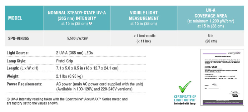 美国SP SPN-VIN365手持式LED紫外灯