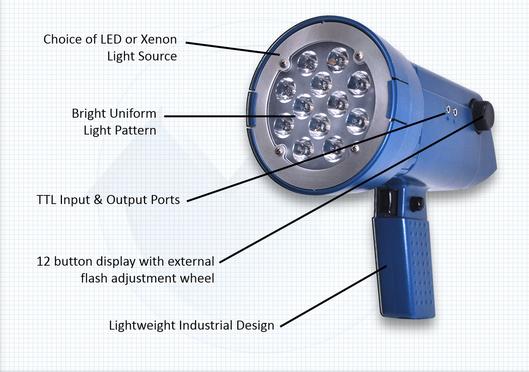  美国蒙拿多BBL便携式LED频闪仪