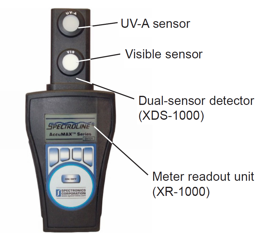 紫外照度计XRP-3000各部位说明