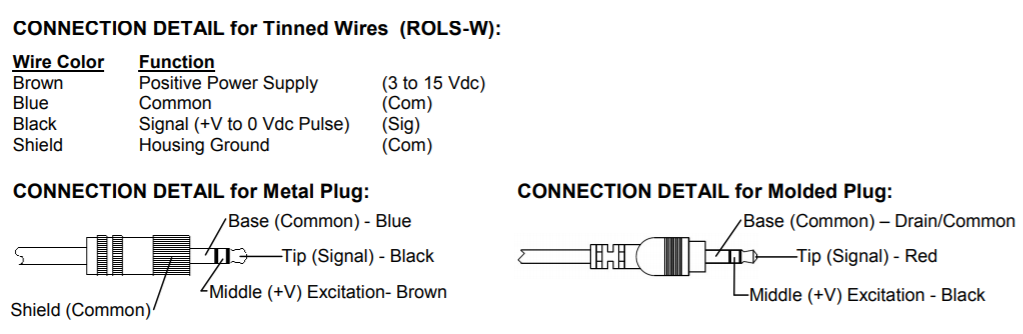 美国蒙拿多ROLS激光传感器的接线方法