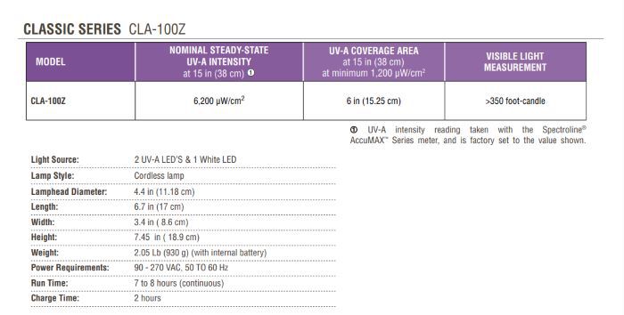 CLA-100Z紫外线探伤灯的技术参数