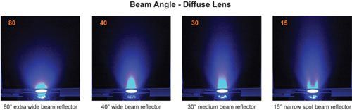 beam-angle-diffuse-500px.jpg