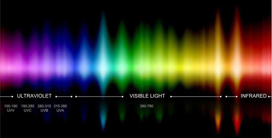 uvlight_spectrum.png