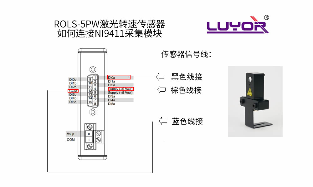 NI9411模块与激光转速传感器的连接方法