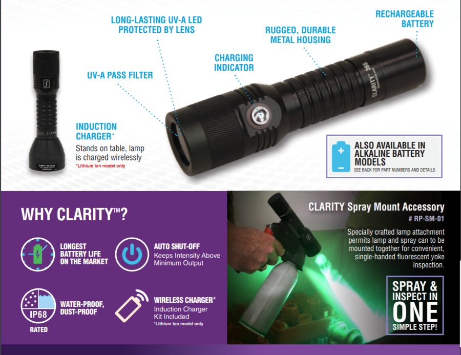 CLARITY™365系列紫外线手电筒