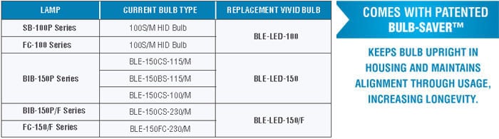 BLE-Compatible-Lamps-vivid-2.jpg