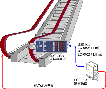 escalator_c.gif