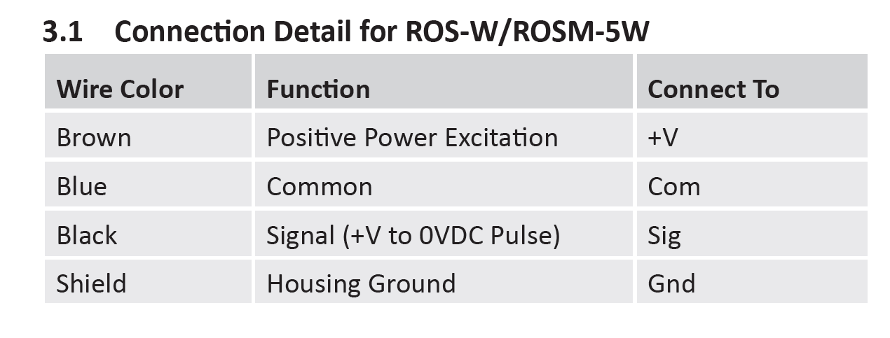  ROS转速光电传感器接线图