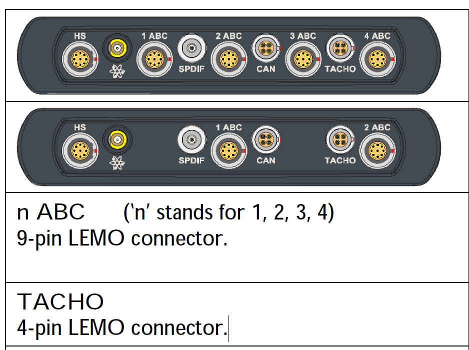 SCM-CAS07西门子便携式数采的转速通讯电缆